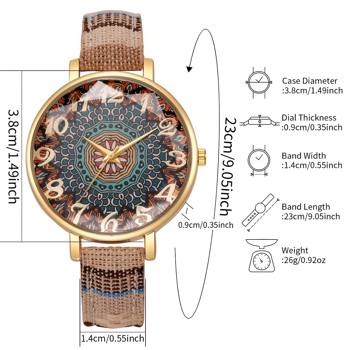 specifications