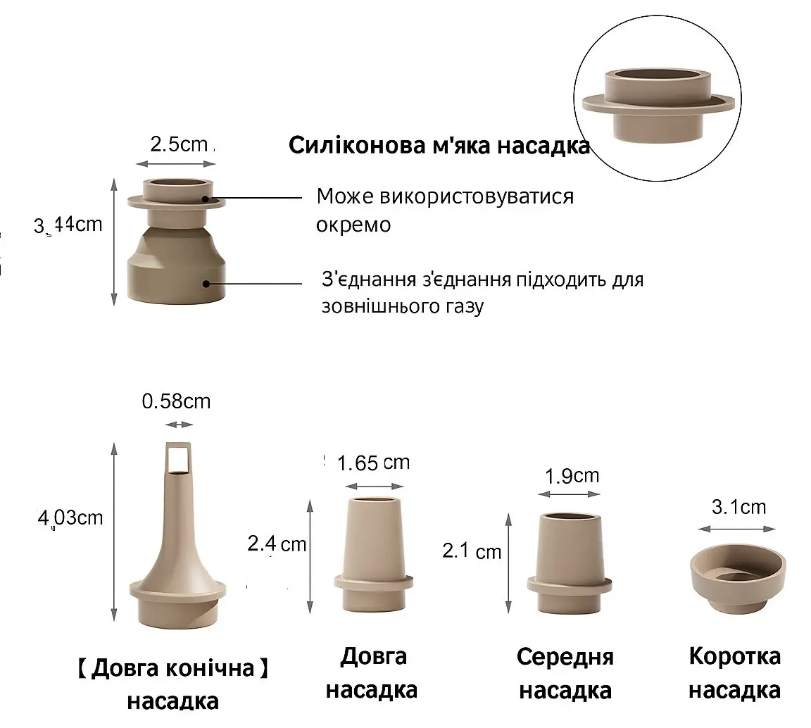 specifications