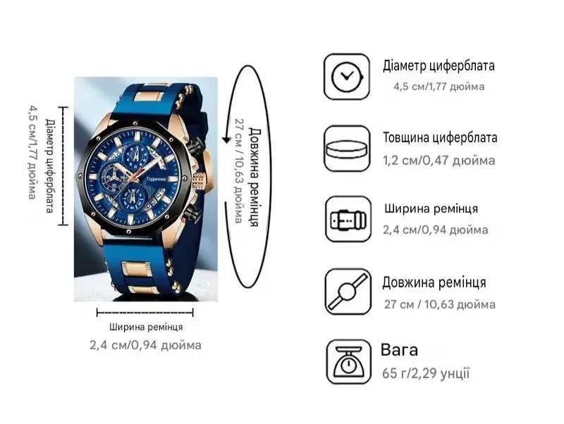 specifications