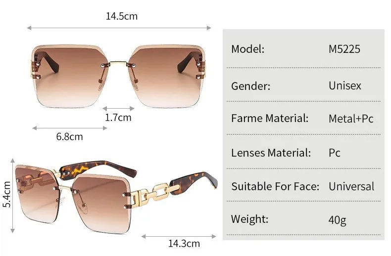 specifications