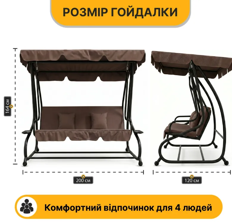 specifications